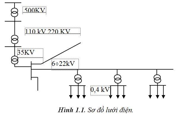 game cá cược hay cho tiệc cuối năm