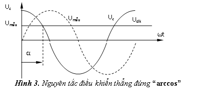 game cá cược hay cho tiệc cuối năm