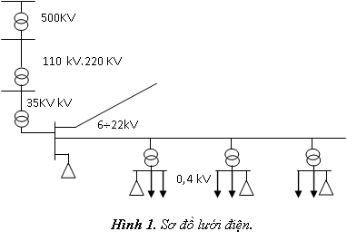 game cá cược hay cho tiệc cuối năm