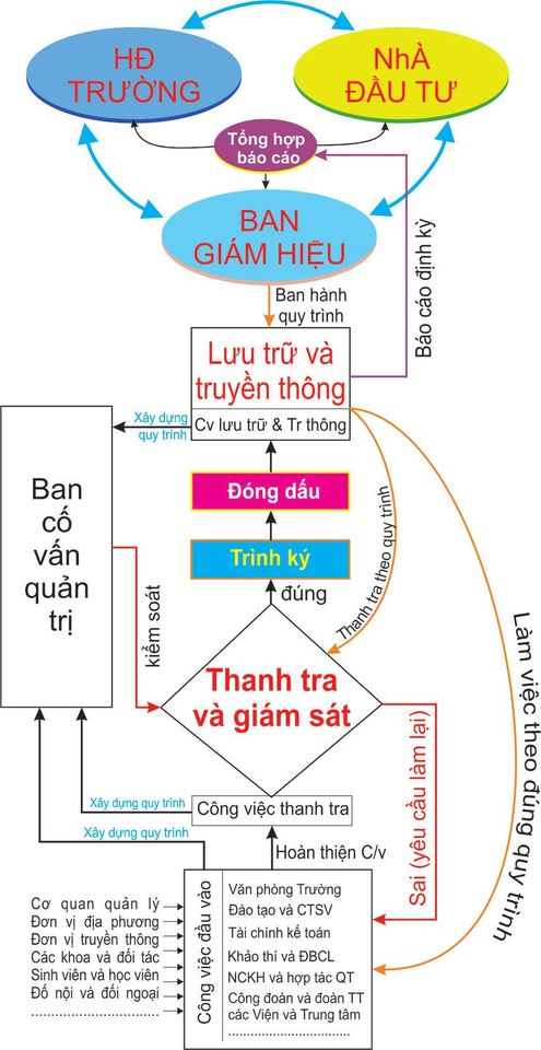 game cá cược hay cho tiệc cuối năm