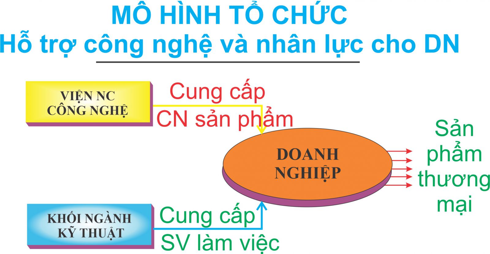 game cá cược hay cho tiệc cuối năm